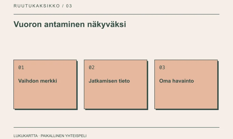 Lukukartta: Vuoron antaminen näkyväksi. Vaihdon merkki, Jatkamisen tieto, Oma havainto.