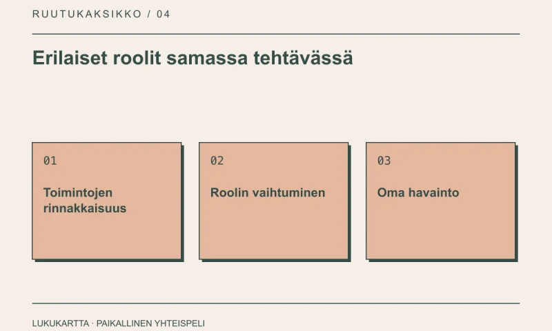 Lukukartta: Erilaiset roolit samassa tehtävässä. Toimintojen rinnakkaisuus, Roolin vaihtuminen, Oma havainto.
