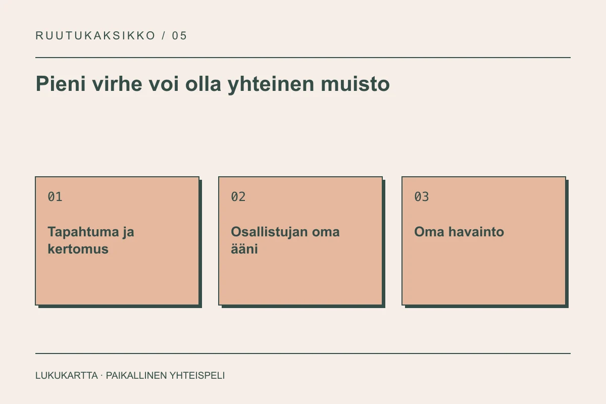 Lukukartta: Pieni virhe voi olla yhteinen muisto. Tapahtuma ja kertomus, Osallistujan oma ääni, Oma havainto.