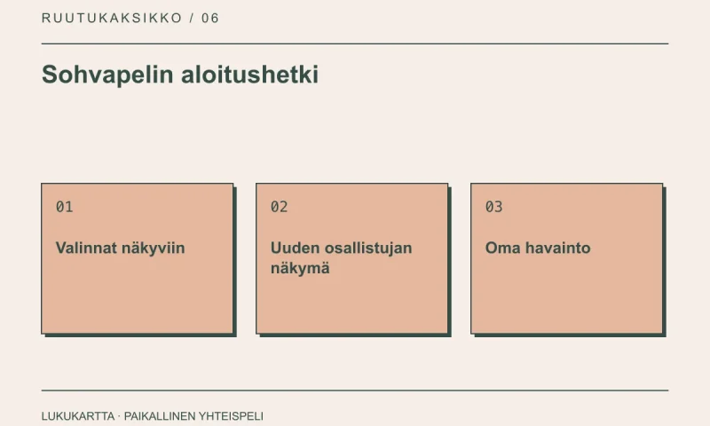 Lukukartta: Sohvapelin aloitushetki. Valinnat näkyviin, Uuden osallistujan näkymä, Oma havainto.