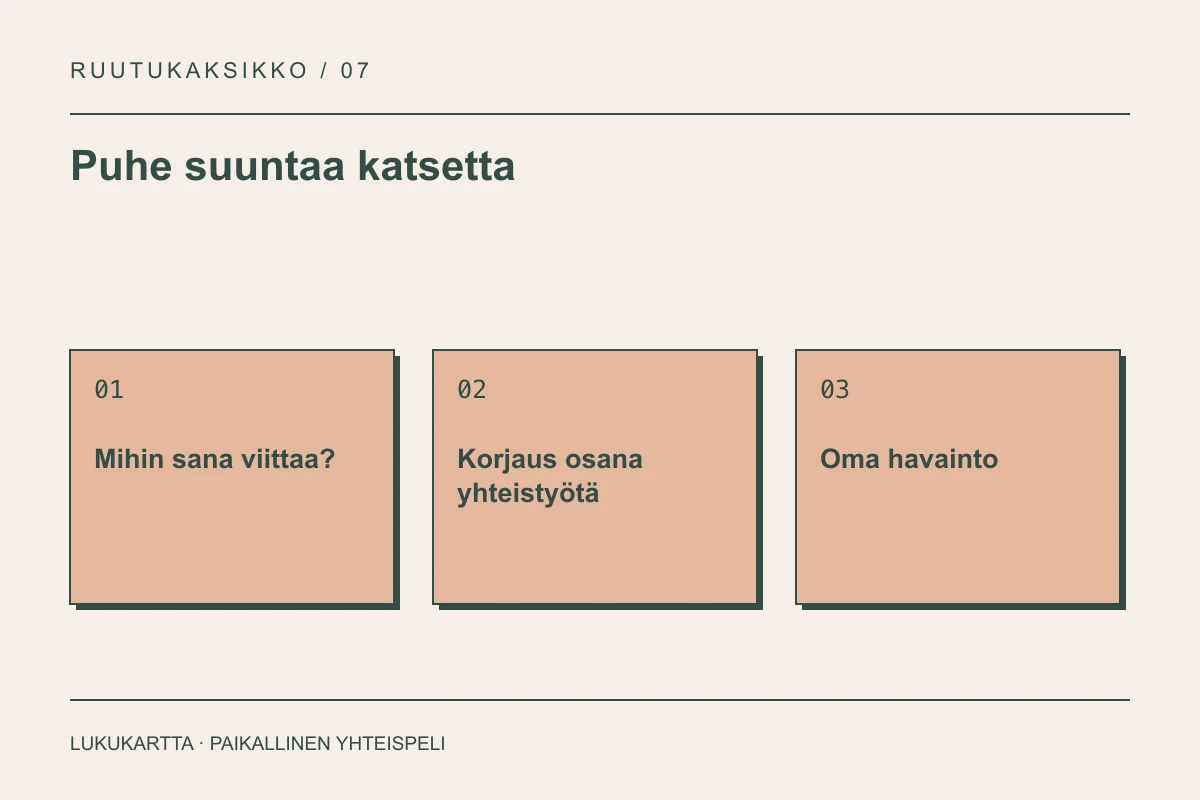 Lukukartta: Puhe suuntaa katsetta. Mihin sana viittaa?, Korjaus osana yhteistyötä, Oma havainto.