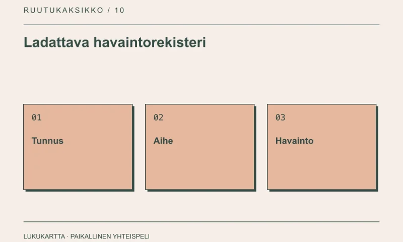 Ladattava havaintorekisteri: Tunnus, Aihe, Havainto